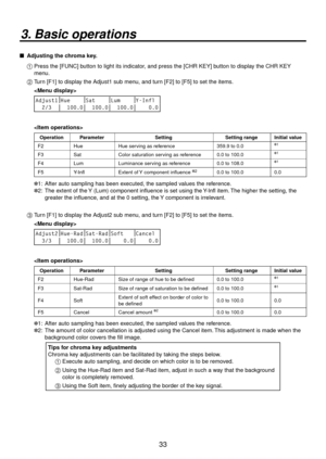 Page 3333
3. Basic operations
   Adjusting the chroma key.
1  Press the [FUNC] b utton to light its indicator
 , and press the [CHR KEY] button to display the CHR KEY 
menu.
2   Turn [F1] to display the Adjust1 sub menu, and turn [F] to [F5] to set the items.
  
 
Adjust1 Hue Sat Lum Y-Infl
  2/3   100.0   100.0   100.0     0.0
  
Operation Parameter SettingSetting range Initial value
F Hue Hue serving as ref
erence 359.9 to 0.0
1
F3
Sat Color saturation serving as reference 0.0 to 100.01
F4
Lum...