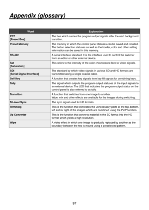 Page 9797
WordExplanation
PST
[Preset Bus] The bus which carries the program output signals after the next background 
transition.
Preset Memory The memory in which the control panel statuses can be saved and recalled. 
The button selection statuses as well as the border, color and other setting 
information can be saved in this memory.
RS-422 A serial interface standard. It is the interface used to control the switcher 
from an editor or other external device.
Sat
[Saturation] This refers to the intensity of...