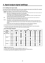 Page 5757
4. Input/output signal settings
4-1-2. Setting the input mode
The mode can be set for each input only when HD has been selected as the system format. When SD is selected 
as the system format, the input mode is always the same as Normal.Normal:   Input signals in conf or
 mity with the system format take effect.
D by D:    When SD signals with the same fr ame r
 ate as the system format have been input, they are input on a 
dot by dot (1x magnification) basis with no up-conversion.
    (This setting...