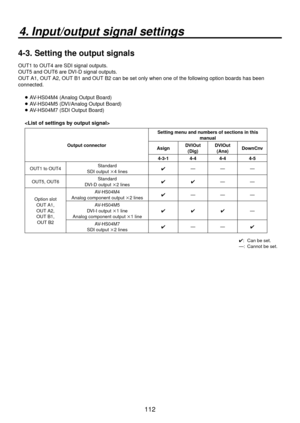 Page 112112
4. Input/output signal settings
4-3.  Setting the output signals
OUT1 to OUT4 are SDI signal outputs.
OUT5 and OUT6 are DVI-D signal outputs.
OUT A1, OUT A2, OUT B1 and OUT B2 can be set only when one of the following option boards has been 
connected.
 
 AV-HS04M4 (Analog Output Board)
 
 AV-HS04M5 (DVI/Analog Output Board)
 
 AV-HS04M7 (SDI Output Board)

Output connector Setting menu and numbers of sections in this 
manual
Asign DVIOut 
(Dig) DVIOut 
(Ana) DownCnv
4-3-1 4-4 4-4 4-5
OUT1 to OUT4...