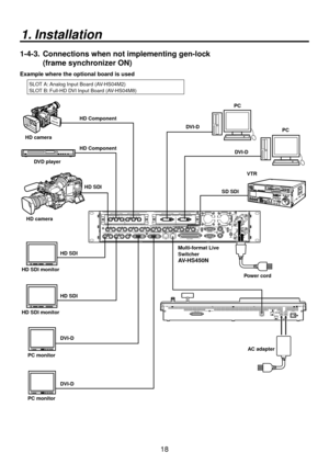 Page 1818
1. Installation
1-4-3.   Connections when not implementing gen-lock
(frame synchronizer ON)
Example where the optional board is used
SLOT A: Analog Input Board (AV-HS04M2)
SLOT B: Full-HD DVI Input Board (AV-HS04M8)
™IN1
™ IN2
SIGNAL GNDREF
EDITOR
COM
TALLY/GPI
PANEL
LAN23 456
3
2
145678 910 11 12 13 14 15 16C/CU/C1SDI OUTPUTSSDI INPUTS
DVI-D OUTPUTS
IN/OUT B2IN/OUT B1SLOT BIN/OUT A2IN/OUT A1SLOT A
12V   IN 1TALLY / GPI MAINFRAMEOFF
ON12V   IN 2POWER
SIGNAL
GND
LCD CONTRAST
SERVICE NORMAL
DVI-D...
