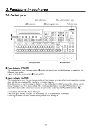 Page 1919
2.  Functions in each area
2-1.   Control panel
123
456
78 9
10 XPT DSBL EFF DSLVWIPE SQ1 SQ2 SL2
SL1
3D1 3D2PA G EZ
MIX
WIPE
ON
1/172/183/194/205/216/227/238/249/2510/2611/2712/2813/2914/3015/3116/32
PGM/AAUX
PST/B
POWER
ALARM F1F2F3F4F5
KEY PinP 1/2 DSK 1/2 AUX1 AUX2 AUX3 AUX4
DSK1 ON DSK2
ON
PinP1
ON PinP2
ON
KEY
ON FTB
ON
N/R R
BKGD KEY MIX WIPE
CUT AUTO
SHIFT
SHIFT
SHIFT
STOR
DEL
UNDO
BKGD
WIPEMEM RE
CALL
SHOT
MEM
PinP
MEM
CAM
MEM BKGD
PAT T
KEY
PAT T
123
456
KEY HOLD12
43
56
78 9
10 12...