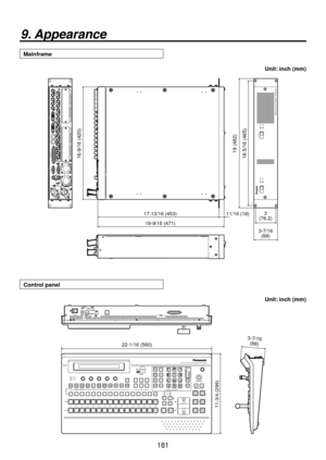 Page 181181
9.  Appearance
Mainframe
Unit: inch (mm)
™IN1
™  IN2SIGNAL
GND
REF
EDITOR
COM
TALLY/GPI
PANEL
LAN
23 4
56
3
2
145678 910 11 12 13 14 15 16
  
C/CU/C
1
  
SDI OUTPUTSSDI INPUTS
DVI-D OUTPUTS
IN/OUT B2
IN/OUT B1
SLOT B
IN/OUT A2
IN/OUT A1
SLOT A
POWER1
POWER1
ALARM1 OFF
POWER2ON
OFF ON
POWER2ALARM2
Multi-format Live Switcher  AV-HS450
16-9/16 (420)
19 (482)
18-5/16 (465)
17-13/16 (453) 18-9/16 (471) 11/16 (18)
3
(76.2)
3-7/16 (88)
Control panel
Unit: inch (mm)
123
456
789
10 XPT DSBL EFF DSLVWIPE SQ1...