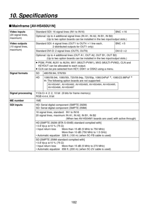 Page 182182
10.  Specifications
 
 Mainframe [AV-HS450U1N]
Video inputs
(20 signal lines, 
maximum) Standard SDI: 16 signal lines (IN1 to IN16)
BNC 16
Optional:  Up to 4 additional signal lines (IN A1, IN A2, IN B1, IN B2) (Up to two option boards can be installed in the two input/output slots.)
Video outputs
(10 signal lines, 
maximum) Standard SDI:  4 signal lines (OUT1 to OUT4 1 line each, 
2 distributed outputs for OUT1 only) BNC 5
Standard DVI-D: 2 signal lines (OUT5, OUT6) DVI-D 2
Optional:  Up to 4...