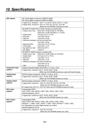 Page 183183
SDI outputsHD: Serial digital component (SMPTE 292M)
SD: Serial digital component (SMPTE 259M)
4 signal lines, standard:  OUT1 2; OUT2, OUT3, OUT4 1 each
8 signal lines, maximum:   OUT A1, OUT A2, OUT B1, OUT B2 (When two AV-HS04M7 boards are used)
HD [SMPTE 292M (BTA S-004B) standard complied with]
 More than 15 dB (5 MHz to 750 MHz)
  More than 10 dB (750 MHz to 1.5 GHz)
 0.8 Vp-p 10 % (75 )
 Less than 270 ps
 Less than 270 ps

  Less than 100 ps
 Less than 0.2 UI (130 ps)
 Less than 1.0 UI...