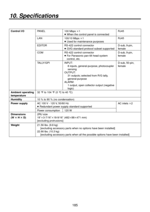 Page 185185
Control I/OPANEL
100 Mbps 1
 
 When the control panel is connected RJ45
LAN 100/10 Mbps 1
 
 Used for maintenance purposes RJ45
EDITOR RS-422 control connector
 
 GVG standard protocol subset supported D-sub, 9-pin, 
female
COM RS-422 control connector
 
 For Panasonic pan-tilt head system 
control, etc. D-sub, 9-pin, 
female
TALLY/GPI INPUT:
  8 inputs, general-purpose, photocoupler 
sensing
OUTPUT:
   31 outputs; selected from R/G tally, 
general-purpose 
ALARM:
   1 output, open collector...