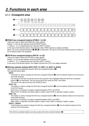 Page 2020
2. Functions in each area
2-1-1.  Crosspoint area
1/172/183/194/205/216/227/238/249/2510/2611/2712/2813/2914/3015/3116/32
PGM/AAUX
PST/B
KEY PinP 1/2 DSK 1/2 AUX1 AUX2 AUX3 AUX4
SHIFT
SHIFT
SHIFT
CAM
MEM
123
456
KEY
  
MENU FUNCTION / AUX BUS DELEGATIONUSER
CKEY
BKGD
PinP1
PinP2 DSK1
DSK2 TIME
CBGDIMAGE A
IMAGE BFMEMSDCardCTL
CAM XPT
MV IN
OUTCONFIGSYSAMBER:1 / GREEN :2




  PGM/A bus crosspoint buttons [PGM/A 1 to 32]
These are used to select the PGM/A bus video signals. 
Buttons 1 to 32 can be...
