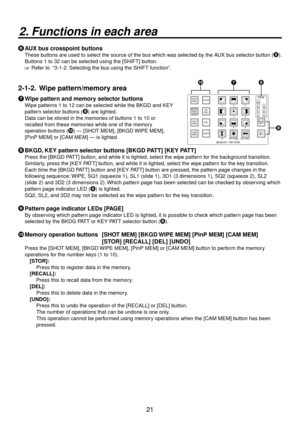 Page 2121
2. Functions in each area
  AUX bus crosspoint buttons
These buttons are used to select the source of the bus which was selected by the AUX bus selector button ( 
).
Buttons 1 to 32 can be selected using the [SHIFT] button.
 Refer to  “3-1-2. Selecting the bus using the SHIFT function”. 
2-1-2.   Wipe pattern/memory area

 Wipe pattern and memory selector buttons
Wipe patterns 1 to 12 can be selected while the BKGD and KEY 
pattern selector buttons ( 
) are lighted.
Data can be stored in the...