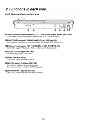 Page 2929
2. Functions in each area
2-1-8.  Rear panel connections area
12V   IN 1TALLY / GPI MAINFRAMEOFF
ON12V   IN 2POWER
SIGNAL
GND
LCD CONTRAST
SERVICE NORMAL


 TALLY/GPI input/output connector [TALLY/GPI] (D-sub 25-pin, female, inch screw)
 For details on how to connect this connector, refer to “6. External interfaces”. 
 MAIN FRAME connector [MAIN FRAME] (RJ-45) (100 Base-TX)
Connect this to the mainframe using the supplied CAT5E cable (STP, straight, 10 m).
 DC power input sockets [12V...