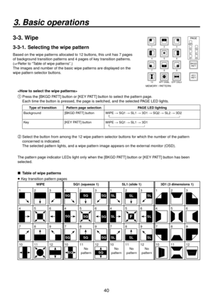 Page 4040
3. Basic operations
3-3.  Wipe
3-3-1.   Selecting the wipe pattern
Based on the wipe patterns allocated to 12 buttons, this unit has 7 pages 
of background transition patterns and 4 pages of key transition patterns. 
(Refer to “Table of wipe patterns”.)
The images and number of the basic wipe patterns are displayed on the 
wipe pattern selector buttons.
123
456
78 9
10 XPT DSBL EFF DSLVWIPE SQ1 SQ2 SL2
SL1
3D1 3D2
PA G E
BKGD PAT T
KEY
PAT T
12
4 3
56
789 10 12
MEMORY / PATTERN
11


Press the [BKGD...