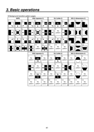 Page 4141
3. Basic operations
 
 Background transition pattern pages
WIPE SQ2 (squeeze 2) SL2 (slide 2)3D2 (3 dimensions 2)
1
231
SQ 2SQ
3
SQ
1
SL
2
SL
3
SL
123
4564
SQ
5
SQ6SQ
4
SL
5
No 
pattern 6
SL
456
7897
SQ
8
SQ
9
SQ
7
SL
8
SL
9
SL
789
10111210
SQ
11
No 
pattern 12SQ
10
No 
pattern 11
No 
pattern 12
No 
pattern 10
1112
SQ2 (squeeze 2)
SL2 (slide 2)3D2 (3 dimensions 2)
1 No 
pattern 2
SQ
SQ3
No 
pattern 1
No 
pattern 2SL
SL3
No 
pattern 1
No 
pattern 2
3
No 
pattern
4
SQ SQ 5
No 
pattern 6SQ
SQ 4SL
SL 5...