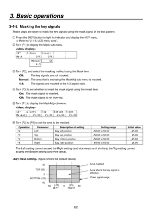 Page 6262
3. Basic operations
3-4-8.  Masking the key signals
These steps are taken to mask the key signals using the mask signal of the box pattern.

Press the [KEY] button to light its indicator and display the KEY menu.
 Refer to “2-1-5. LCD menu area”.
 Turn [F1] to display the Mask sub menu.
 
KEY   10 |
Mask    |
Invert  |
        |
       
Mask    |    Off|    Off|       |       
 Manual
    4:3     On
 Turn [F2], and select the masking method using the Mask item.
Off:  The key signals are not...