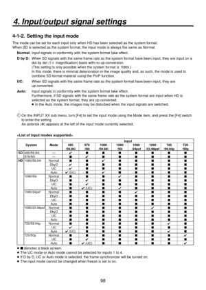 Page 9898
4. Input/output signal settings
4-1-2.  Setting the input mode
The mode can be set for each input only when HD has been selected as the system format. 
When SD is selected as the system format, the input mode is always the same as Normal.
Normal:   Input signals in conformity with the system format take effect.
D by D:   When SD signals with the same frame rate as the system format have been input, they are input on a 
dot by dot (1 magnification) basis with no up-conversion.
    (This setting is...