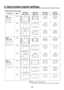 Page 109109
4. Input/output signal settings
 
  DVI input scaling size table
DVI format Mode HD/1080i HD/720P SD/NTSC SD/PAL
1920  1080 1280  720 720  480 720  576
XGA
1024768
Fit-V


480 720 576720 
Fit-H
480 720 576720 
Full


480 720 576720 
SXGA
12801024Fit-V


480 675 576675 
Fit-H
Full


480 720 576720 
WXGA
1280768Fit-V
Fit-H
Full
: Black images are inserted here.: The parts of the images protruding in these areas are cropped. 