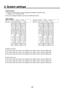 Page 136136
5. System settings

Press the [CONFIG] button to light its indicator and display the CONFIG menu.
 Refer to “2-1-5. LCD menu area”.
 Turn [F1] to display the Button1 sub menu and Button2 sub menu.

CONFIG 8 |
USER1   |
USER2   |
USER3   |
       
Button1 |PinPPVW|DSK1PVW|    OSD|       
DSK1PVW
DSK2PVW
Edit-EN
 COM-EN
GPIMIEN
GPIMOEN
GPIPIEN
GPIPOEN
    OSD
 StrFM1
 StrFM2
 StrFM3
 StrFM4
  SHIFT
AUXTRAN
NoAsignPinPPVW
DSK2PVW
Edit-EN
 COM-EN
GPIMIEN
GPIMOEN
GPIPIEN
GPIPOEN
    OSD
 StrFM1...