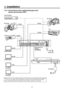 Page 1717
1. Installation
1-4-2.   Connections when implementing gen-lock 
(frame synchronizer OFF)
™IN1
™ IN2
SIGNAL GNDREF
EDITOR
COM
TALLY/GPI
PANEL
LAN23 456
3
2
1 456 78 910 11 12 13 14 15 16C/CU/C1SDI OUTPUTSSDI INPUTS
DVI-D OUTPUTS
IN/OUT B2IN/OUT B1SLOT BIN/OUT A2IN/OUT A1SLOT A
12V   IN 1TALLY / GPI MAINFRAMEOFF
ON12V   IN 2POWER
SIGNAL
GND
LCD CONTRAST
SERVICE NORMAL
Power cord
AC adapter VTR
HD SDI
HD SDI
DVI-D
DVI-D
HD SDI monitor
HD SDI monitor
PC monitor
PC monitor Multi-format Live 
Switcher...