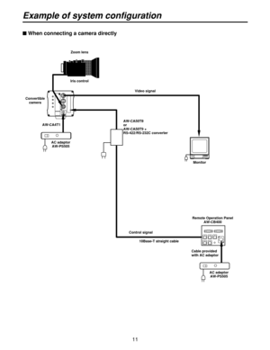 Page 1111 $When connecting a camera directly
Zoom lens
Convertible
camera
AW-CA4T1Iris control
Cable provided
with AC adaptor AC adaptor
AW-PS505AW-CA50T8
or
AW-CA50T9 + 
RS-422/RS-232C converter
AC adaptor
AW-PS505 Monitor
Control signalVideo signal
10Base-T straight cableRemote Operation Panel
AW-CB400
Example of system configuration 