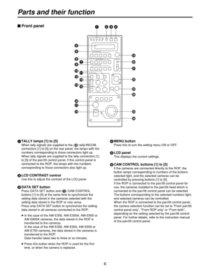 Page 66
Parts and their function
1TALLY lamps [1] to [5]
When tally signals are supplied to the (L) tally/INCOM
connectors [1] to [5] on the rear panel, the lamps with the
numbers corresponding to those connectors light up.
When tally signals are supplied to the tally connectors [1]
to [5] of the pan/tilt control panel, if this control panel is
connected to the ROP, the lamps with the numbers
corresponding to those connectors also light up.
2LCD CONTRAST control
Use this to adjust the contrast of the LCD...