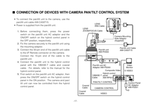 Page 19-17-
• To  connect  the  pan/tilt  unit  to  the  camera,  use  the
pan/tilt unit cable AW-CA50T15.
• Power is supplied from the pan/tilt unit.
1.Before  connecting  them,  press  the  power
switch  on  the  pan/tilt  unit  AC  adaptor  and  the
ON/OFF  switch  on  the  hybrid  control  panel  in
the OFF position, respectively.
2.Fix the camera securely to the pan/tilt unit using
the mounting adaptor.
3.Connect the 50-pin end of the pan/tilt unit cable
to the I/F Remote connector on the camera.
Connect...