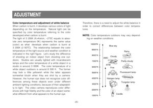 Page 22-20-
Color temperature and adjustment of white balance
When carbon is burnt, it develops various colors of light
depending  on  the  temperature.    Natural  light  can  be
specified  by  color  temperature  referring  to  the  color
developed when carbon is burnt.
The  light  of  3  200K  (K=Kelvin, −273C  equals  to  abso-
lute  zero  temperature  0K)  represents  the  same  value
(color)  as  what   develops  when  carbon  is  burnt  at
3  200K  (2  927C).    The  relationship  between  the  color...