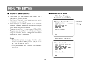 Page 31-29-
MENU ITEM SETTING
• Each  of  the  four  use  modes  of  the  camera  has  a
main menu.  (Shown at right)
• Each  item  of  the  main  menu  has  a  submenu,  which
consists of several settings.
• These  settings  have  been  preset  to  the  optimum
values to suit each use mode, and can be changed
to suit actual shooting conditions.
• They  can  be  set  from  the  camera  and  RCU  (RCB).
They  can  also  be  set  from  the  hybrid  control  panel
using  the  switches,  but  the  setting  items...