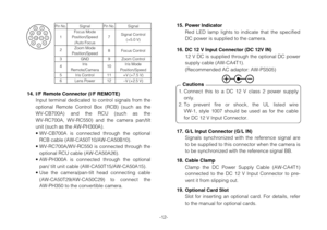 Page 12-12-
14. I/F Remote Connector (I/F REMOTE)
Input terminal dedicated to control signals from the
optional Remote Control Box (RCB) (such as the
WV-CB700A) and the RCU (such as the 
WV-RC700A, WV-RC550) and the camera pan/tilt
unit (such as the AW-PH300A).
• WV-CB700A is connected through the optional
RCB cable (AW-CA50T10/AW-CA50B10).
• WV-RC700A/WV-RC550 is connected through the
optional RCU cable (AW-CA50A26).
• AW-PH300A is connected through the optional
pan/ tilt unit cable (AW-CA50T15/AW-CA50A15).
•...