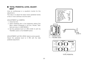 Page 26-26-
TOTAL PEDESTAL LEVEL ADJUST-
MENT
(Use an oscilloscope or a waveform monitor for this
adjustment.)
This step is to adjust the black levels (pedestal levels)
of two or more cameras to be the same.
[ADJUSTMENT by CAMERA]
1. Close the lens.
2. Select Pedestal item in the brightness setting Sub
Menu (Select [Pedestal] in the [Iris, Shutter, Gain
Set] sub menu in USER MODE.)
3. Set the pedestal level to 5 IRE (0.035 V) with the
YES/ABC switch or the NO/BAR switch.
[ADJUSTMENT with RCU (RCB, Hybrid...