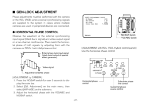 Page 27-27-
[ADJUSTMENT by CAMERA]
1. Press the NO/BAR switch for over 5 seconds to dis-
play the color bar.
2. Select [G/L Adjustment] on the main menu, then
select [H PHASE] on the submenu.
3. Adjust the horizontal phase with the YES/ABC and
NO/BAR switch.
External gen-lock input signal
(black burst output of special
effect generator)
Video signal
[ADJUSTMENT with RCU (RCB, Hybrid control panel)]
Use the horizontal phase control.
GEN-LOCK ADJUSTMENT
Phase adjustments must be performed with the camera
or the...