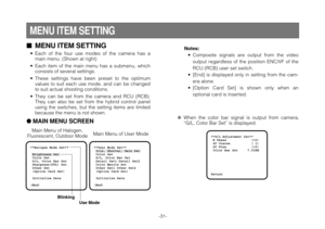 Page 31-31-
MENU ITEM SETTING
MENU ITEM SETTING
•Each of the four use modes of the camera has a
main menu. (Shown at right)
•Each item of the main menu has a submenu, which
consists of several settings.
•These settings have been preset to the optimum 
values to suit each use mode, and can be changed
to suit actual shooting conditions.
•They can be set from the camera and RCU (RCB).
They can also be set from the hybrid control panel
using the switches, but the setting items are limited
because the menu is not...