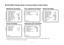 Page 33-33-
•Settings enclosed in parentheses can be set with the RCU (RCB) switch or VR in RCU (RCB) mode.
•To return to the initial settings, refer to page 56.
SUB MENU (Halogen Mode, Fluorescent Mode, Outdoor Mode)
**Brightness Set**
 Picture Level         ±0
 Light PEAK/AVG         0
 Light Area       Top Cut
 Auto ND(ELC)       (OFF)
 Auto Gain Up       (OFF)
  AGC Max Gain      (---)
 Manual Gain Up     (0dB)
 Digital Gain Up      0dB
 Charge Time          OFF
 Pedestal            (±0)
Return
**Color...