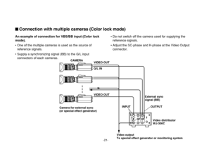 Page 21-21-
$Connection with multiple cameras (Color lock mode)An example of connection for VBS/BB input (Color lock
mode).
• One of the multiple cameras is used as the source of
reference signals.
• Supply a synchronizing signal (BB) to the G/L input
connectors of each cameras.• Do not switch off the camera used for supplying the
reference signals.
• Adjust the SC-phase and H-phase at the Video Output
connector.
VIDEO OUT CAMERA
Camera for external sync 
(or special effect generator)G/L IN
VIDEO OUT
OUTPUT...