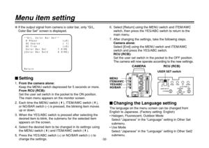 Page 32-32-
Menu item setting❈If the output signal from camera is color bar, only “G/L,
Color Bar Set” screen is displayed.$Setting1.From the camera alone:
Keep the MENU switch depressed for 5 seconds or more.
From RCU (RCB):
Set the user set switch in the pocket to the ON position.
The main menu appears on the monitor screen.
2. Each time the MENU switch (A), ITEM/AWC switch (S),
or NO/BAR switch (–) is pressed, the blinking item moves
up or down.
3. When the YES/ABC switch is pressed after selecting the...