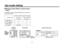 Page 30-30-
Scene File Switch  Scene File Switch 
Operation mode Position of  Position of Hybrid 
RCU (RCB) control panel
Halogen Mode 1 1Fluorescent Mode 2 2Outdoor Mode 3 3
User’s Mode USER SET 4$Setting by RCU (RCB) or hybrid control
panelAn operation mode is selected depending on the position of
the scene file switch.
CAMERA RCU (RCB) Hybrid control panel
MENU
ITEM/AWC
YES/ABC
NO/BAR
SCENE
FILE switchSCENE FILE switchUse mode setting 