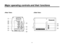Page 6OPTION CARDY/Y/VIDEO IN
R-Y/C
IN
B-Y
IN
DC12V IN
VIDEO/RGB/COMPONENT/YC OUT
RS232C
SDI
IN
AUDIO IN
1
<
>
; :
2
3
4 5
6
7
9 8=
- 6 -
Major operating controls and their functions
  