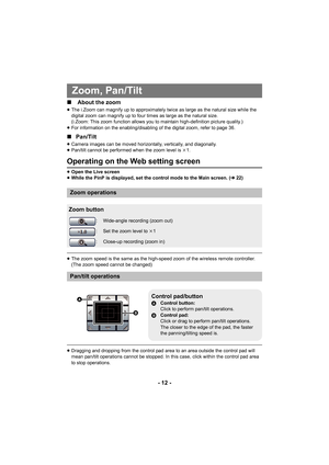 Page 12- 12 -
∫ About the zoom
≥The i.Zoom can magnify up to approximately twice as large as the natural size while the 
digital zoom can magnify up to four times as large as the natural size.
(i.Zoom: This zoom function allows you to maintain high-definition picture quality.)
≥ For information on the enabling/disabling of the digital zoom, refer to page 36.
∫ Pan/Tilt
≥Camera images can be moved horizontally, vertically, and diagonally.
≥ Pan/tilt cannot be performed when the zoom level is  k1.
Operating on...