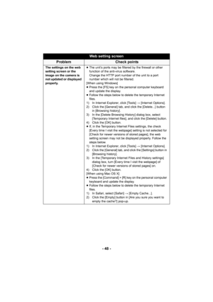 Page 48- 48 -
The settings on the web 
setting screen or the 
image on the camera is 
not updated or displayed 
properly.≥
The unit’s ports may be filtered by the firewall or other 
function of the anti-virus software.
Change the HTTP port number of the unit to a port 
number which will not be filtered.
[When using Windows]
≥ Press the [F5] key on the personal computer keyboard 
and update the display.
≥ Follow the steps below to delete the temporary Internet 
files.
1) In Internet Explorer, click [Tools]  #...