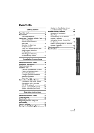 Page 33VQT4N15
Getting started
Installation 
Instructions
Operating 
Instructions
Contents
Getting started
Read this first! ........................................... 4
Accessories ............................................... 6
Optional accessories  ........................... 7
Names and Functions of Main Parts ....... 8 Unit Configuration  ............................... 8
Names and Functions of 
Main Parts  ........................................... 8
Mounting the Stand and 
the Stand Cover...