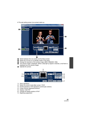 Page 4141VQT4N15
≥The web setting screen (Live screen) starts up.
A Switch between the Live screen and the Setup screen.
B Switch the unit from on to standby mode or vice versa.
C Change the resolution of the camera image. ([640 k360]/[320 k180])
D The camera image is displayed. (When a tally light up signal is received, a red frame is 
displayed over the camera image)
E Operate the camera.
1) Zoom operations
2) Switch the control mode (Main screen / PinP)
3) Pan/tilt operations, PinP operations (control pad,...