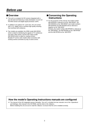 Page 33
Before use
wwOverview
wp This unit is a comp\Ract full HD camera integr ated with a 
pan
‑tilt head and featur
 ing a newly developed 1/3
‑inch full 
HD MOS sensor and \Rdigital signal pro\Rcessor (DSP).
wp In addition to its\R optical 18 z

oom lens, the unit comes 
with a 10 digital zoom to achieve high
‑quality shooting 
that ov

erflows with ambiance.
wpTwo models are a

vailable: the HDMI model AW‑HE50H 
which is ideal for distributing the signals \Rof TV conference 
and other video events, and...