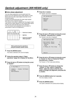 Page 28\b8
Genlock a\fjustment \bAW‑HE50S only)
wqColor phase adjustme\>nt
The color phase adj\Rustment must be performed if the 
pictures are to be \Rswitched using a vid\Reo switcher or other 
device when the video\R output signals ha\Rve been set as 
composite signals.
It need not be per\Rformed when the video\R output signals 
have been set as compo\Rnent signals.
The camera’s color phase is al\Rigned with the pro\Rgram output 
(split color bar ou\Rtput) signals of a\R color special effect device 
or other...