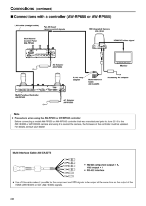 Page 2020
Connection\f(continued)
pwConnection\f with a \g contro\b\ber (AW- RP655 or AW- RP555)
YPBPRVINOUT
LAN cab\be (\ftraight cab\be)
Pan-ti\bt head/ 
camera contro\b \figna\b\f HD Integrated Camer\ga 
AW
-

HE60
Mu\bti Hybrid 
Contro\b Pane\b 
AW
-

RP555 HDMI/SDI video \fign\ga\b
AC Adapter 
AW
-

PS550 Acce\f\fory AC adaptorMonitor
Mu\bti-Function Cont\gro\b\ber 
AW
-

RP655 AC Adapter 
AW
-

PS550Mu\bti-Interface 
Cab\be
AW
-

CA20T6
RJ-45 re\bay 
adapter
pPrecaution\f when u\fi\gng the A
W- RP655 or...