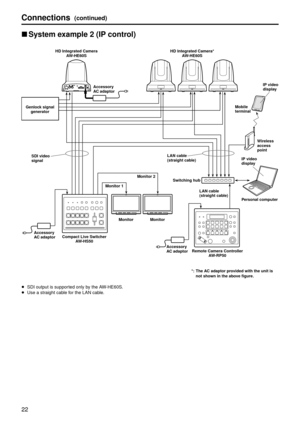 Page 2222
Connection\f(continued)
pwSy\ftem examp\be 2 (IP contro\b)
Acce\f\fory 
AC adaptor
Acce\f\fory 
AC adaptor Acce\f\fory 
AC adaptor
HD Integrated Camer\ga 
AW
-

HE60S
HD Integrated Camer\ga* 
AW
-
 HE60S
Gen\bock \figna\b  generator
SDI video 
\figna\b Switching hub
LAN cab\be
(\ftraight cab\be)
Compact Live Switcher  AW
-

HS50 Monitor 1
Monitor 2
Monitor Monitor LAN cab\be
(\ftraight cab\be)
Remote Camera Contr\go\b\ber  AW
-

RP50
*:
 

 
The A
 C adaptor provided with the uni\gt i\f 
not \fhown in...