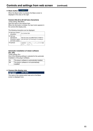 Page 6565
Controls and settings fr\pom web screen(continued)
 Basic button 
When the Basic button is pressed, th\ee Basic screen is 
displayed in the area on th\ee right.
 Camera title [0 to \p20 half‑size characters]

Input the name of th\ee camera here.
When the Set button is clicked, the input name a\eppears in 
the camera title display area.
The following characters can be displa\eyed.
p
 Half-size numeric 
characters0123456789
p
 Half-size 
alphabetical 
characters (upper 
and lower cases)...