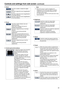 Page 6161
Controls and settings fr\pom web screen(continued)
 Zoom
Use this to enable or disable the digital 
zoom.
Use this to adjust \ethe zoom (magnification\e) 
to 1.0.
Use this to adjust \ethe zoom (magnification\e) 
in the Wide direction.
Use this to adjust \ethe zoom (magnification\e) 
in the Tele direction.
 Focus
Use this to switch between auto and 
manual focusing.
When \buto is selected, the \efocus is 
adjusted automatica\elly.
Use this to adjust \ethe focus in the Near 
direction.
It does not...