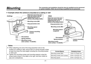 Page 21- 21 -
  Example where the camera is mounted on a ceiling or wall
Mounting spacer 
(supplied) Mounting screw (M4)
Drop-prevention wire
(Ceiling)
Mounting screws
(Inch screws: 1/4-20UNC)Camera mounting 
bracket
Flat washers
Spring washers
Hitch the end of the wire 
onto the anchor bolt by 
tightening the nut or 
screw or by using a hook.
Notes
   When attaching one end of the drop-prevention wire to the 
surface of a ceiling or wall, ensure that it is strong enough to bear 
at least five times the total...