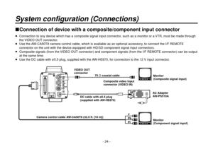 Page 24- 24 -
System configuration (Connections)
Connection of device with a composite/component input connector
  Connection to any device which has a composite signal input connector, such as a monitor or a VTR, must be made through 
the VIDEO OUT connector.
   Use the AW-CA50T8 camera control cable, which is available as an optional accessory, to connect the I/F REMOTE 
connector on the unit with the device equipped with HD/SD component signal input connectors.
   Composite signals (from the VIDEO OUT...