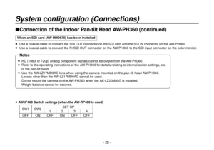 Page 28- 28 -
Connection of the Indoor Pan-tilt Head AW-PH360 (continued)
When an SDI card (AW-HHD870) has been installed
  Use a coaxial cable to connect the SDI OUT connector on the SDI card and the SDI IN conne\
ctor on the AW-PH360.
  Use a coaxial cable to connect the Pr/SDI OUT connector on the AW-PH360 to the SDI input connector on the color monitor.
  HD (1080i or 720p) analog component signals cannot be output from the \
AW-PH360.
   Refer to the operating instructions of the AW-PH360 for details...