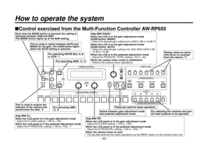 Page 42- 42 -
Control exercised from the Multi-Function Controller AW-RP655
For executing ABB. 
*2, *5
For executing AWB. *2, *3
Jog dial (main)When the LCD is in the gain adjustment mode
(GAIN button: MANU)
  Select the desired gain setting from GAIN 0 dB to 18 dB.*8
When the LCD is in the gain adjustment mode
(GAIN button: AUTO)
   Select the desired gain setting from AGC MAX GAIN 6 dB, 12 dB or 18 dB.
When the LCD is in the pedestal adjustment mode
  Adjust the PEDESTAL TOTAL setting (–30 to +30).
When the...