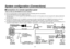 Page 25- 25 -
System configuration (Connections)
Connection of a remote operation panel
When an SDI card (AW-HHD870) has been installed
  First, turn off the power of all the equipment before proceeding with the connections.
   Use the AW-PS510A for the AC adapter of the unit.
Connect the DC 12 V OUT socket on the AW-PS510A to the DC 12 V IN socket on the unit using the DC cable provided with 
the AW-HE870.
   Connect the CONTROL OUT TO CAMERA connectors [1] to [5] on the ROP with the I/F REMOTE connectors...