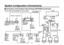 Page 38- 38 -
System configuration (Connections)
Connection of the Outdoor Pan-tilt Head AW-PH650 (continued)
G/L input
To be locally purchased
Pr
Outdoor 
Pan-tilt 
Head
AW-PH650HD/SD-SDI
HD/SD 
component 
signal
Monitor
D-SUB
15 pin
RJ-45 relay 
adapter
Protocol 
Converter
AW-IF400
Pan/Tilt 
Control 
Panel
AW-RP400
Remote 
Operation 
Panel
AW-CB400 Multi-Function Controller
AW-RP655
Multi Hybrid 
Control Panel
AW-RP555Pan-tilt head/camera 
control signals
10BASE-T straight cable
AC Adapter
AW-PS510AMonitor...